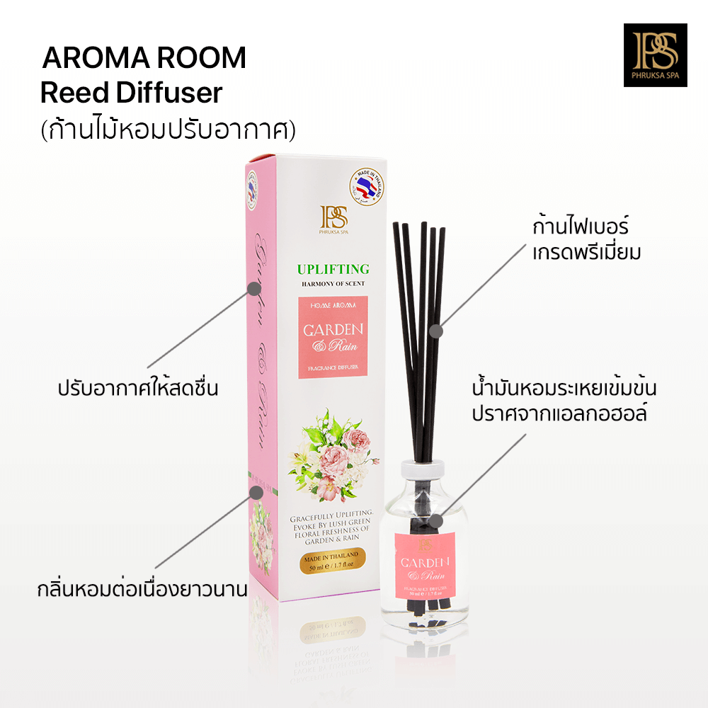 ก้านไม้หอมปรับอากาศ PHRUKSA SPA  ขนาด 50 มล. กลิ่นโอเชี่ยน บรีซ_3